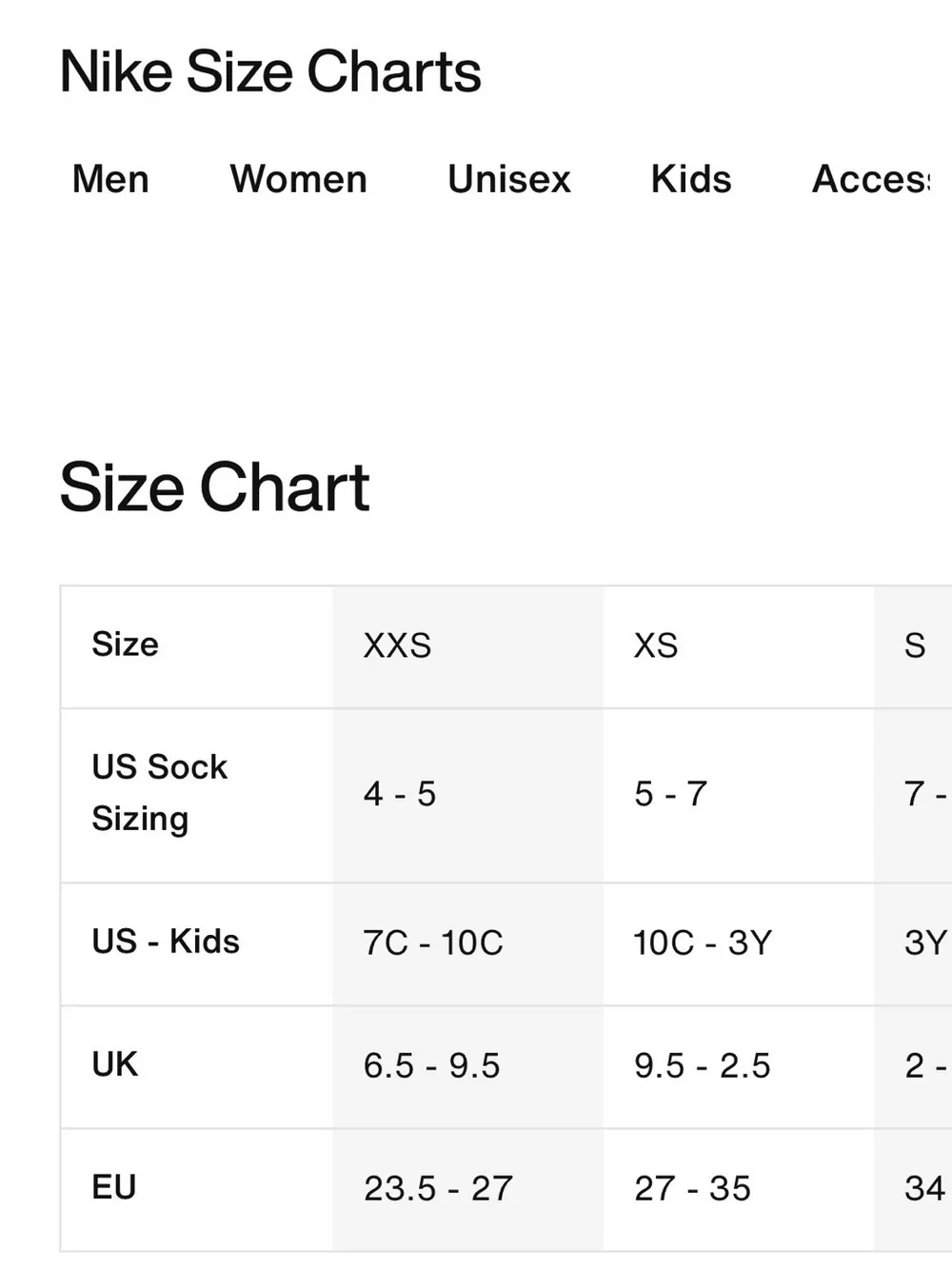 Nike Kids Ankle Socks | NWOT 5 Pair Lot | XXS 7C-10C